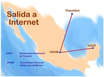 Figura 1. Enlace a internet en 1999, de la Universidad Autónoma de Yucatán. Fuente: Archivo histórico de la UADY. 