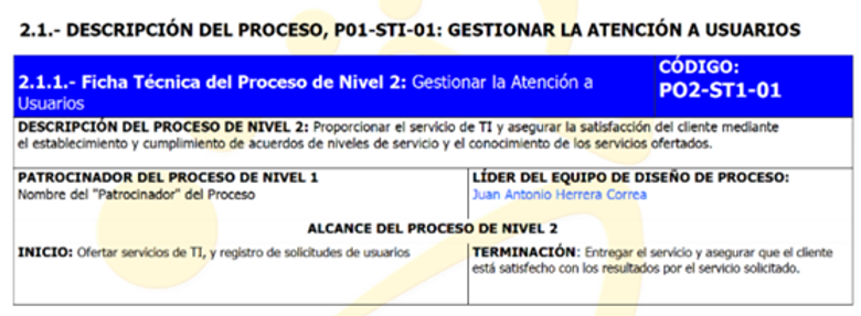 Figura 4. Fragmento del proceso para proveer soporte de Tecnologías de Información del Departamento de Teleinformática de la Universidad Autónoma de Yucatán, año 2006. Fuente: Archivo histórico de la UADY 