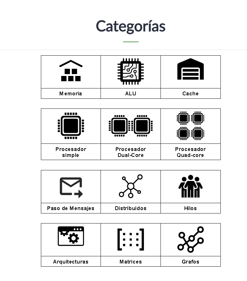 Figura 4.  Capturas de pantalla de la implementación del proyecto de patrones de diseño de software para sistemas computacionales con orientación a objetos.